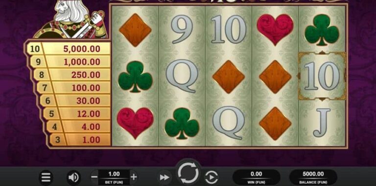 10 Kings