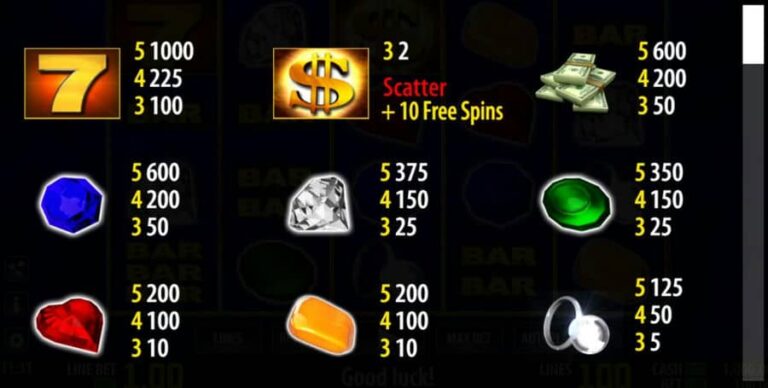 100 Jewels