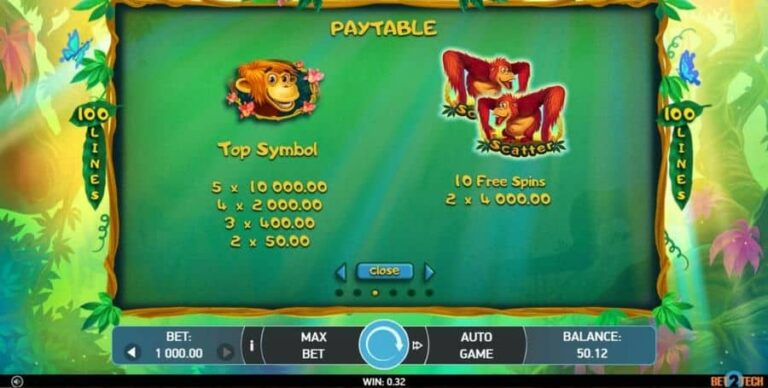 100 Monkeys