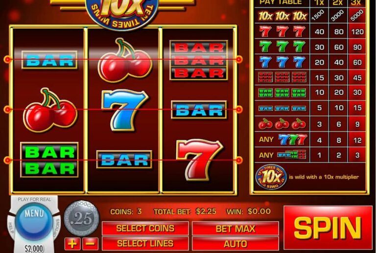 10x Wins