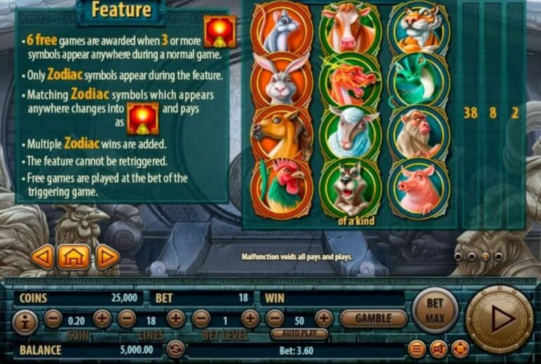 12 Zodiacs