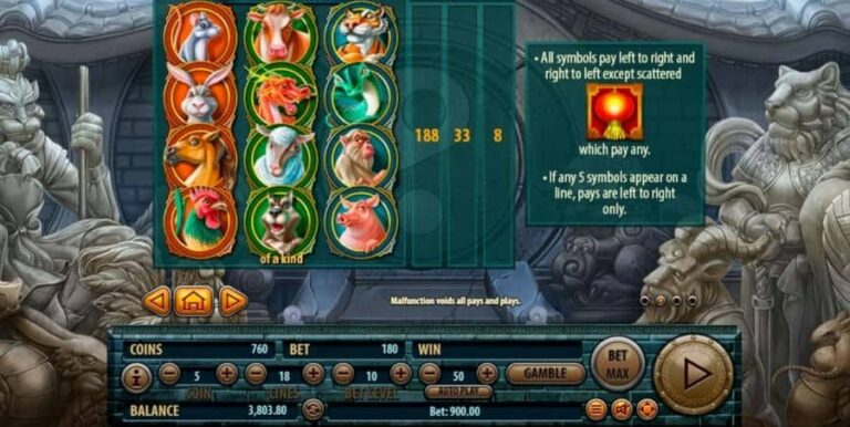12 Zodiacs