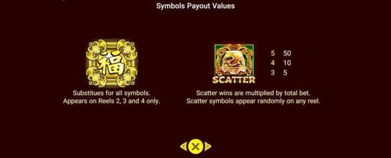 168 Fortunes