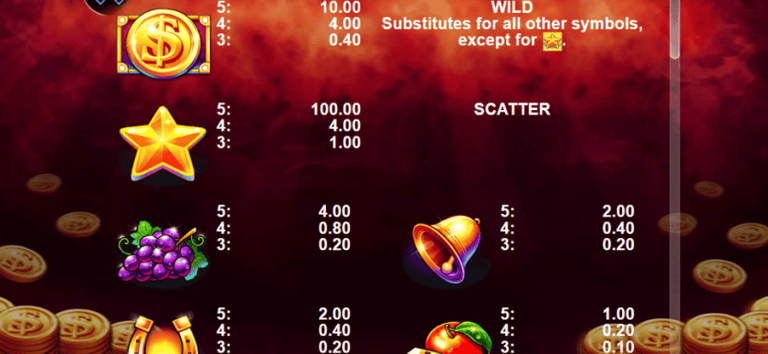 20 Shining Coins