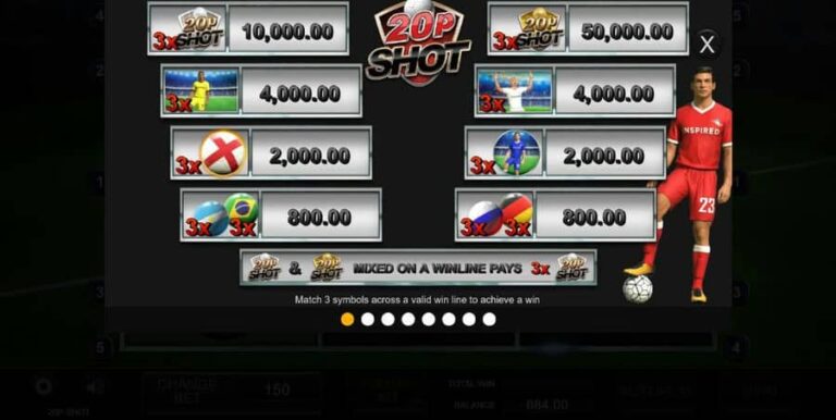 20p Shot