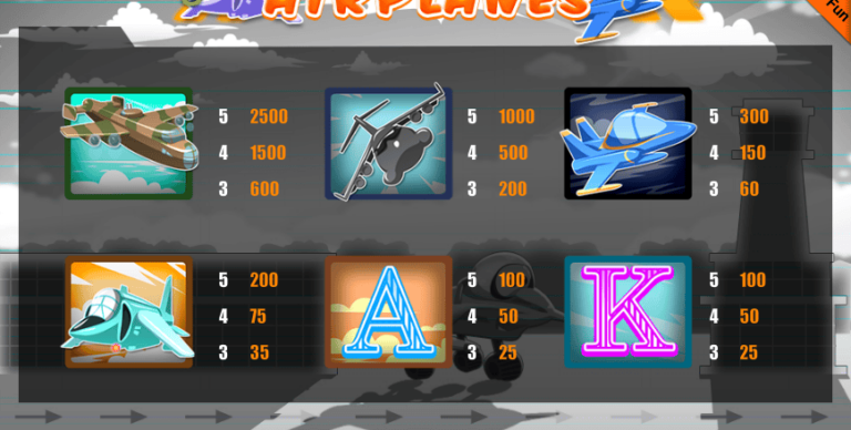 Airplanes