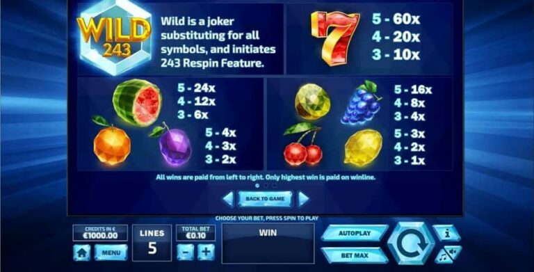 243 Crystal Fruits