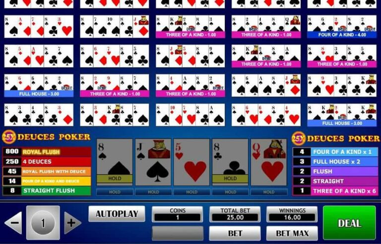 25x Deuces Poker
