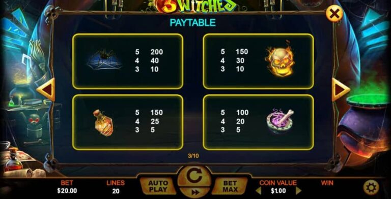3 Witches (The Stars Group)