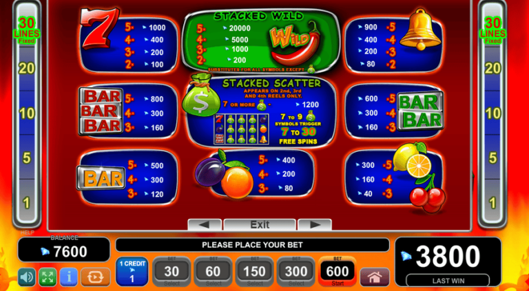 30 Spciy Fruits