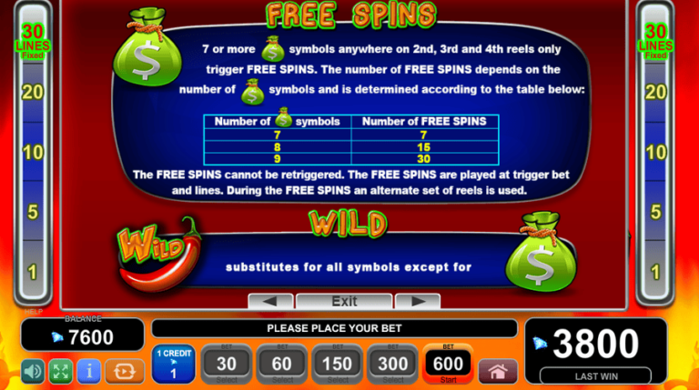30 Spciy Fruits