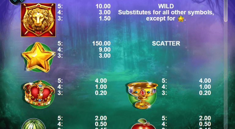 30 Treasures