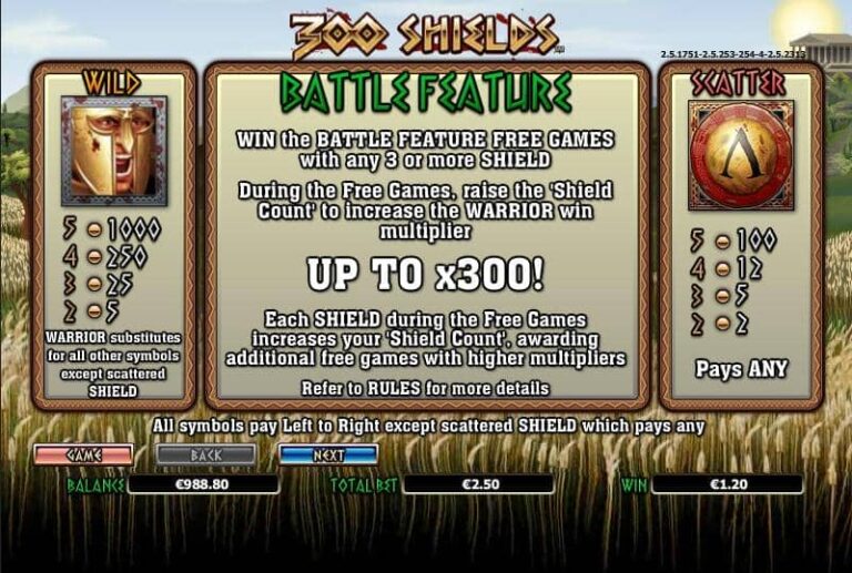 300 Shields