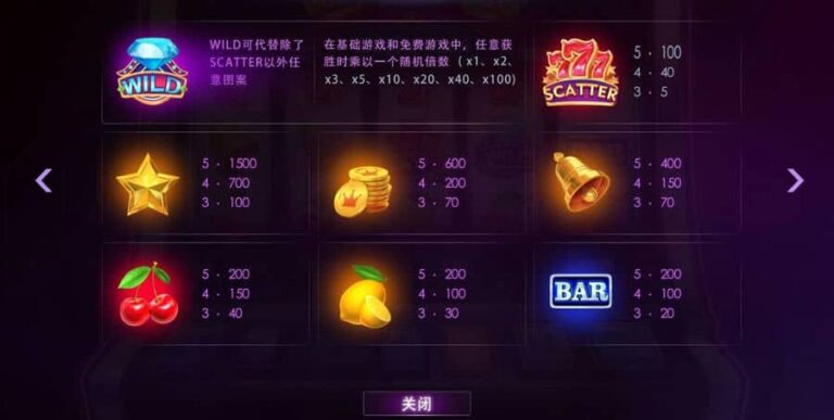 3D slot