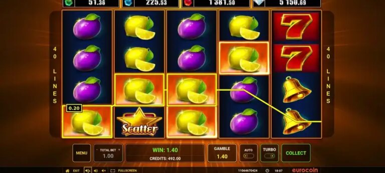 40 Ferocious Fruits
