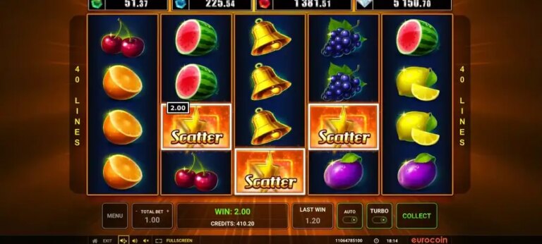 40 Ferocious Fruits