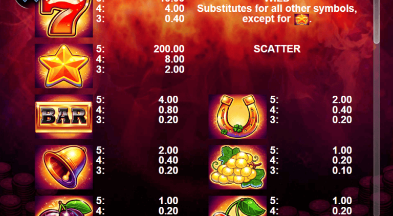 40 Mega Slot