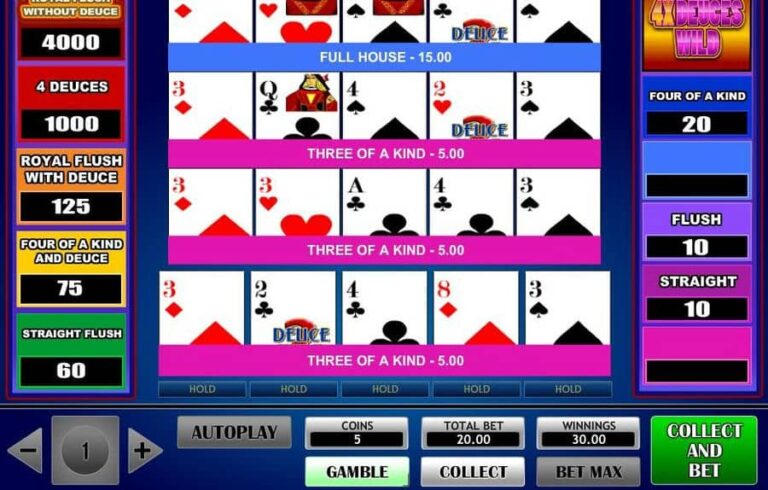 4x Deuce Wild Poker