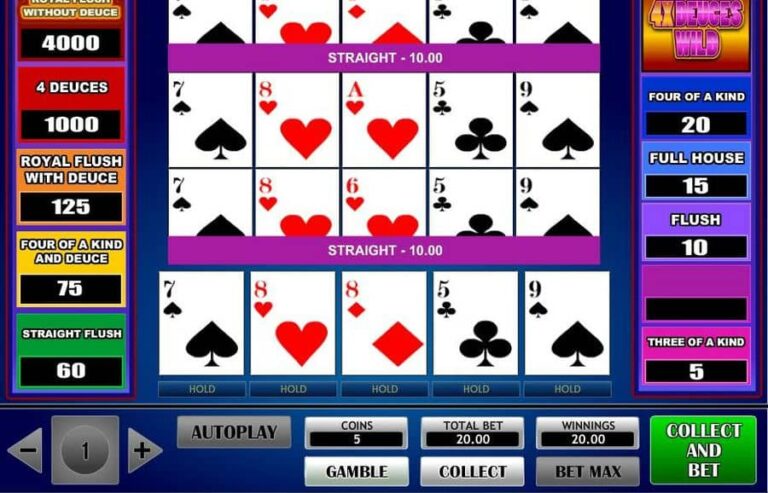 4x Deuce Wild Poker