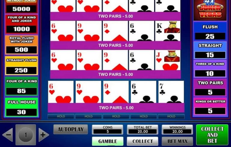 4x Vegas Joker Poker