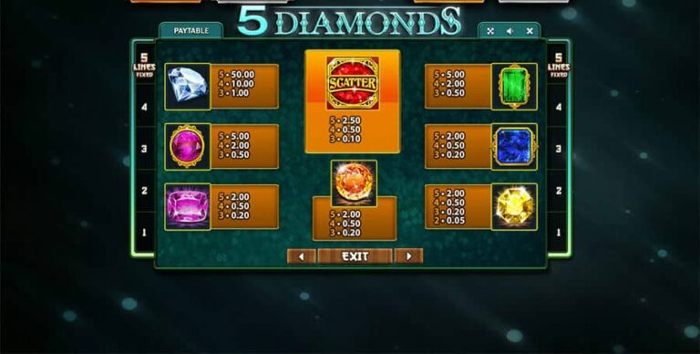 5 Diamonds