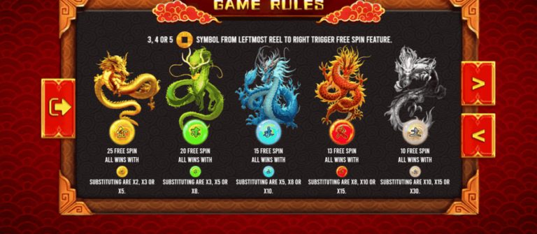 5 Dragons (Triple Profits Games)