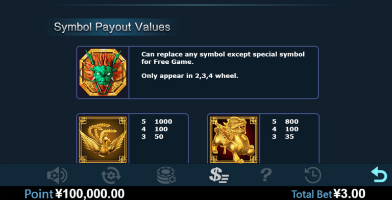 5 Dragons (Virtual Tech)