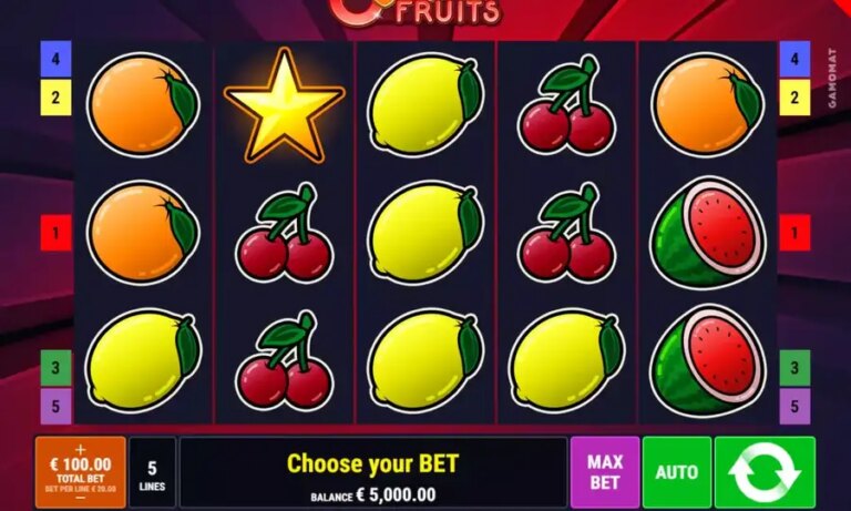 5 Flaring Fruits