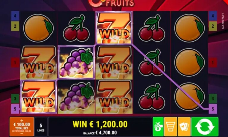 5 Flaring Fruits