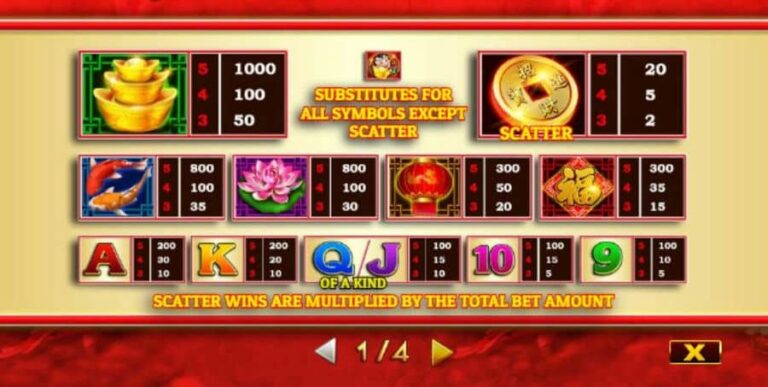 5 Fortunes Gold