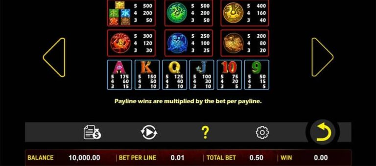 5 Lucky Elements