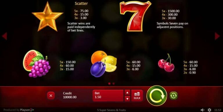 5 Super Sevens & Fruits