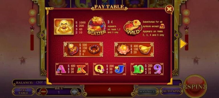 50 Maitreya