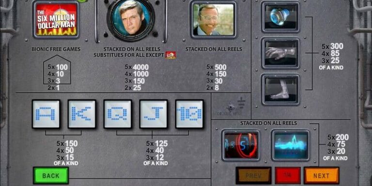 6 million Dollar Man