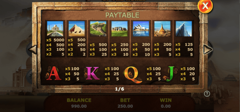 7 Great Wonders Of The World