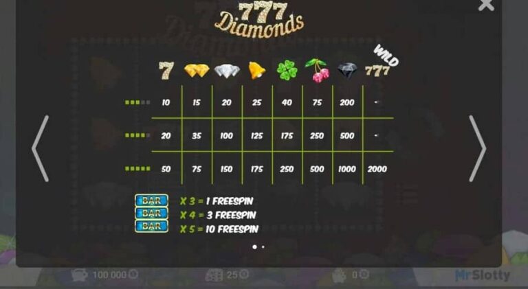 777 Diamonds