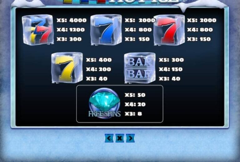 777 Hot Ice