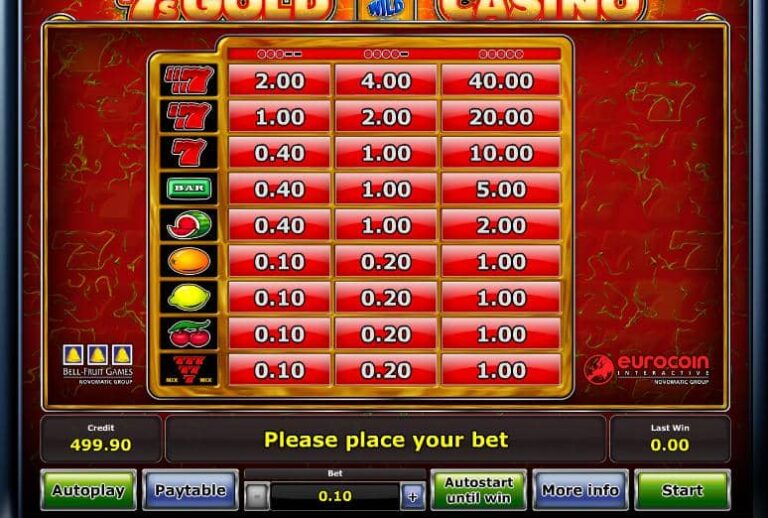 7´s Gold Casino