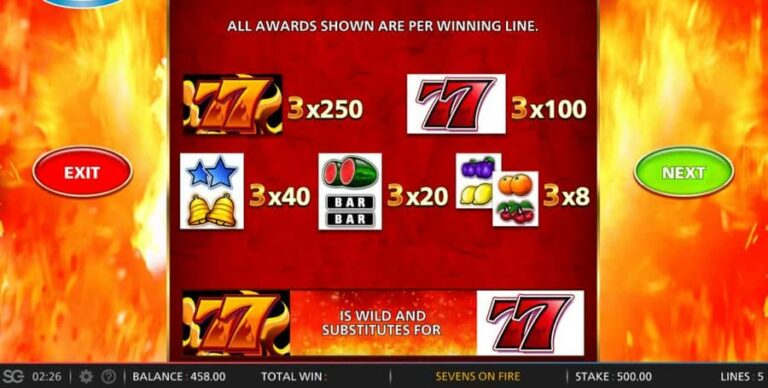 7s On Fire