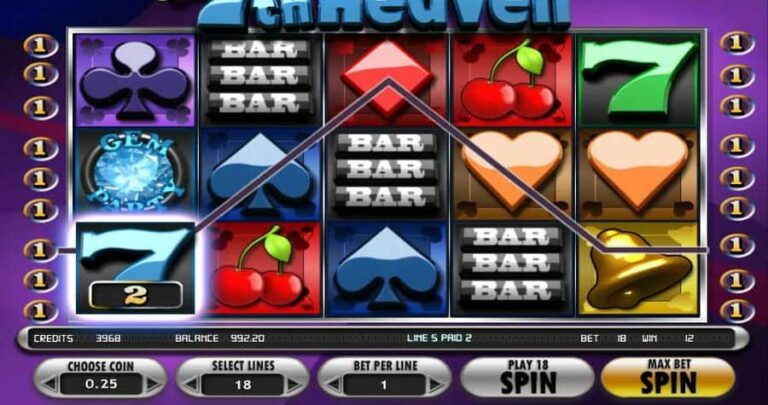 7th Heaven