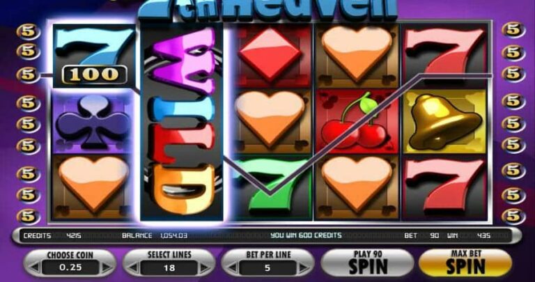 7th Heaven