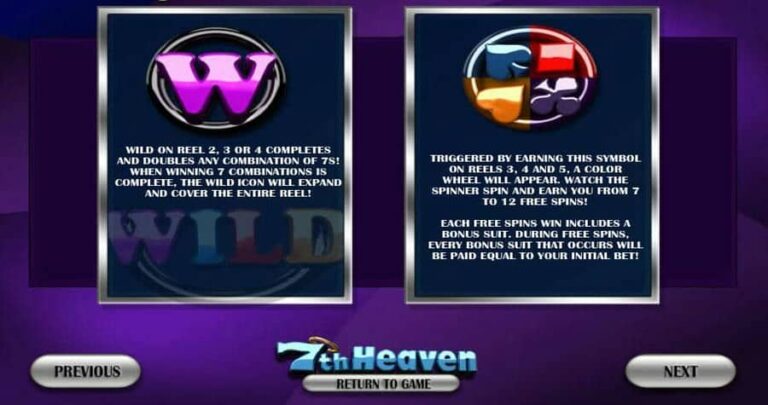 7th Heaven