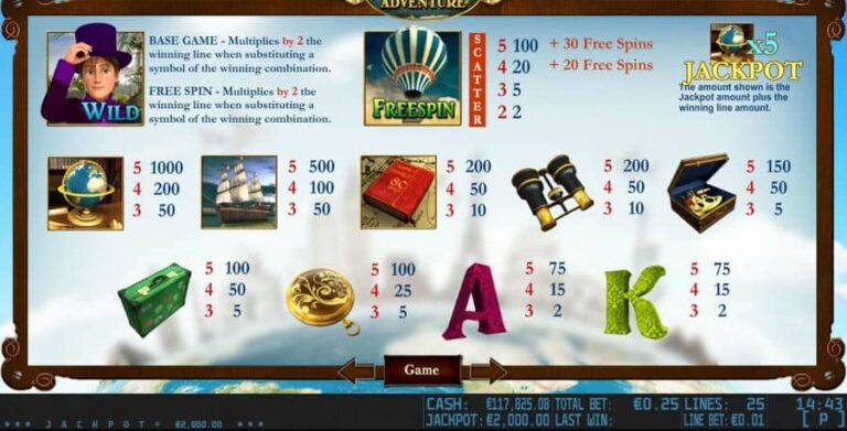 80 Day Adventure HD