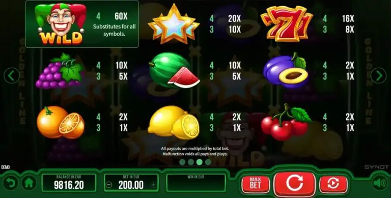81 Joker Fruits