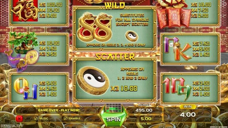88 Riches (GameArt)