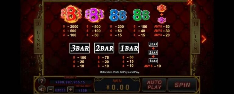 888 (CQ9Gaming)