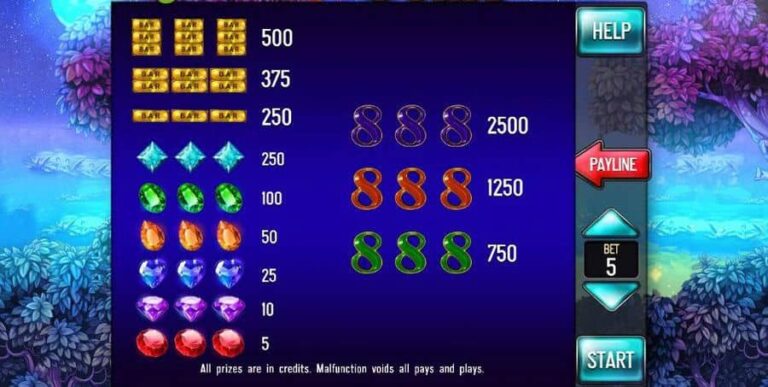 888 Gems Pull Tabs