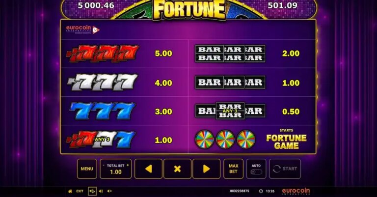 9 Line Fortune