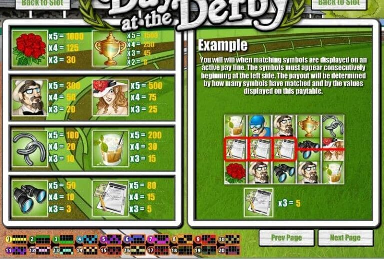 A Day at the Derby