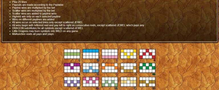 A Dragon’s Story Dice